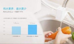 小米净水器爆料了吗视频