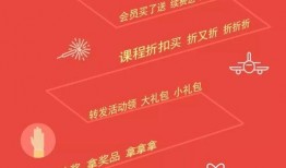 cf15周年庆最新爆料,独家爆料揭秘狂欢盛宴